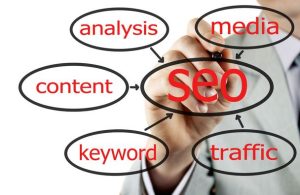 واقعاً از اینستاگرام میشه پول درآورد؟ 42 مورد – سوالات متداول با پاسخ