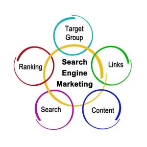 آیا واقعاً می‌توان از اینستاگرام پولدار شد؟ 10 سوال متداول با پاسخ