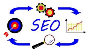آموزش بلاگر شدن در اینستاگرام: راهنمای جامع گام به گام