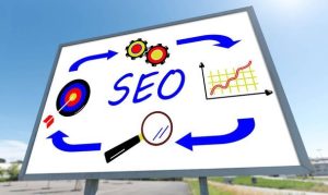 آموزش جامع 42 روش بازاریابی آنلاین: راهنمای گام به گام با پاسخ به سوالات متداول